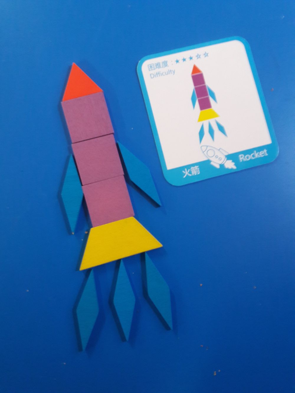 Pattern Blocks